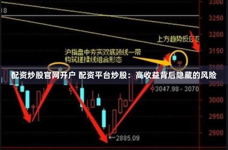 配资炒股官网开户 配资平台炒股：高收益背后隐藏的风险
