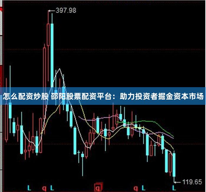 怎么配资炒股 邵阳股票配资平台：助力投资者掘金资本市场