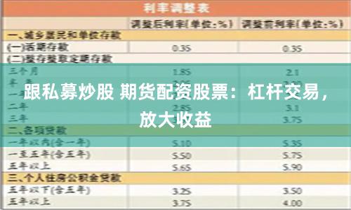 跟私募炒股 期货配资股票：杠杆交易，放大收益