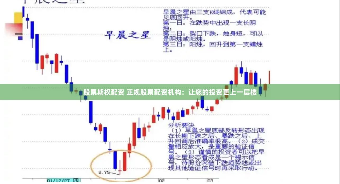 股票期权配资 正规股票配资机构：让您的投资更上一层楼