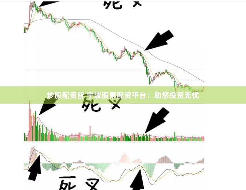 炒股配资皆 宁波股票配资平台：助您投资无忧