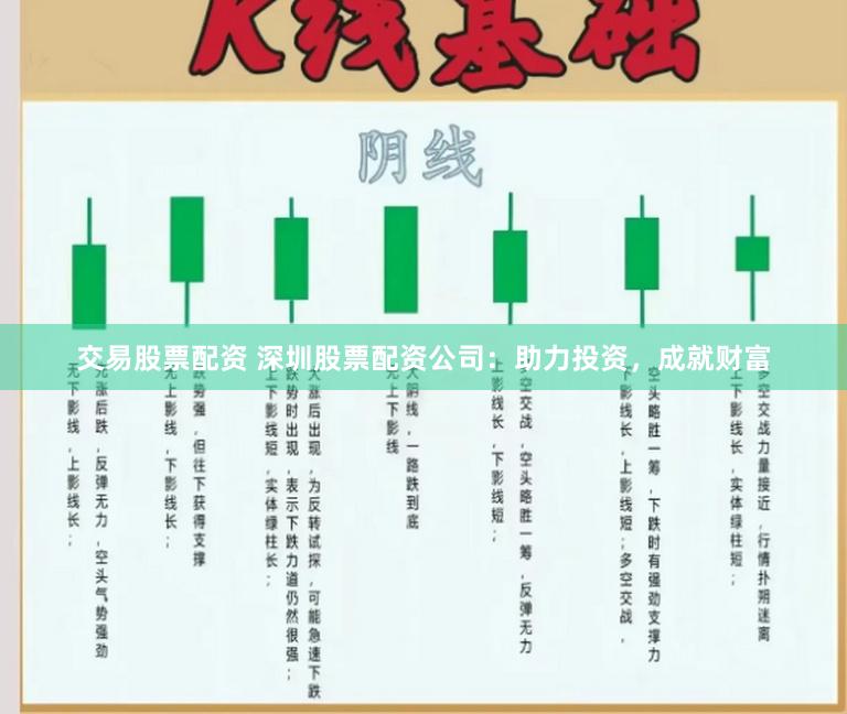交易股票配资 深圳股票配资公司：助力投资，成就财富