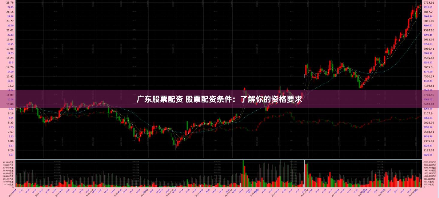广东股票配资 股票配资条件：了解你的资格要求