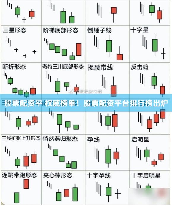 股票配资平 权威榜单!股票配资平台排行榜出炉