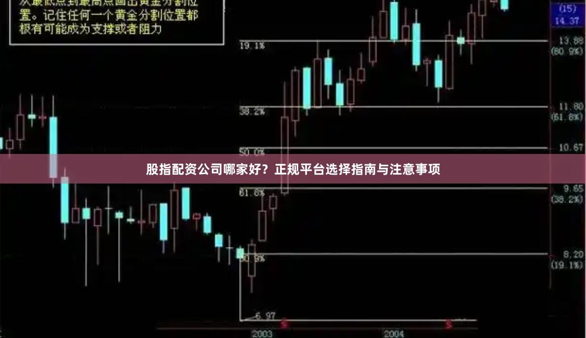股指配资公司哪家好？正规平台选择指南与注意事项