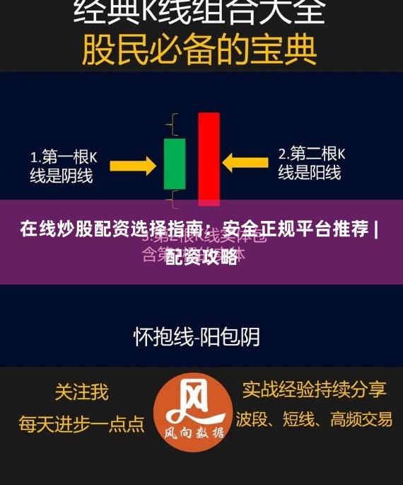在线炒股配资选择指南：安全正规平台推荐 | 配资攻略