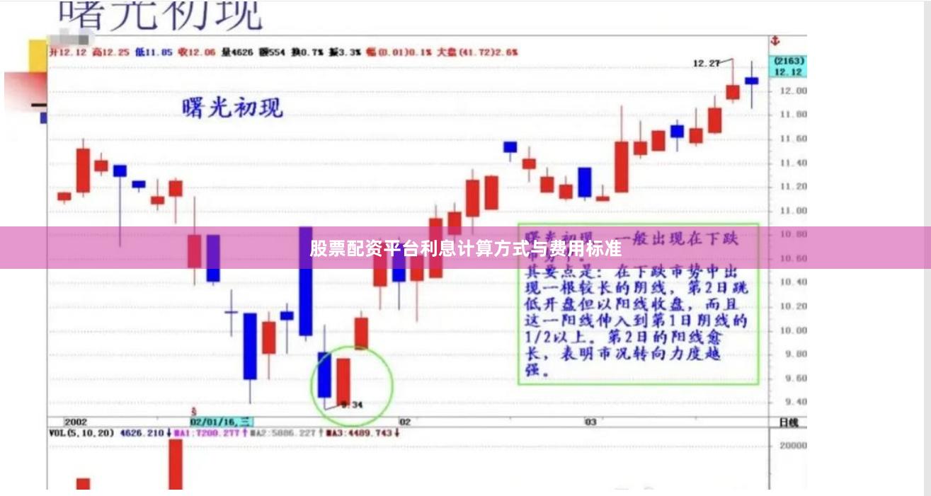 股票配资平台利息计算方式与费用标准