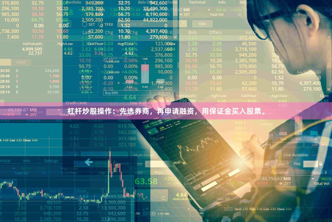 杠杆炒股操作：先选券商，再申请融资，用保证金买入股票。