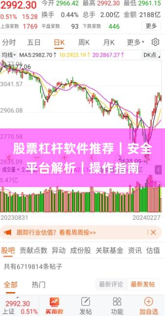 股票杠杆软件推荐｜安全平台解析｜操作指南