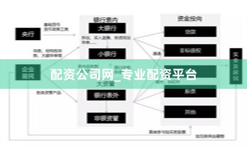 配资公司网_专业配资平台