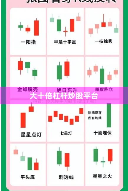 大十倍杠杆炒股平台
