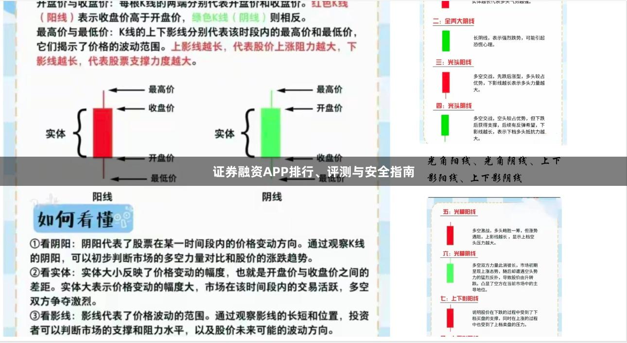 证券融资APP排行、评测与安全指南